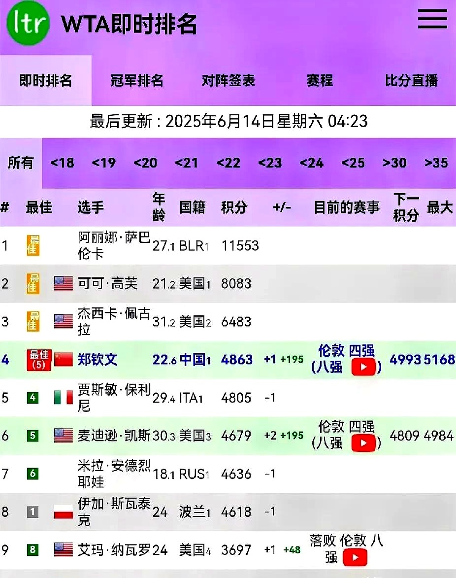 关于比分分析选手刷新世界纪录，震撼全场的信息